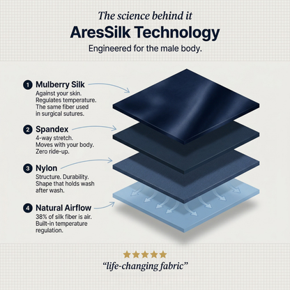 Bóxer de seda premium | Comodidad todo el día