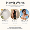 ARES Shield - Spray íntimo protector antibacteriano para hombre