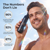 ARES Shield - Spray íntimo protector antibacteriano para hombre