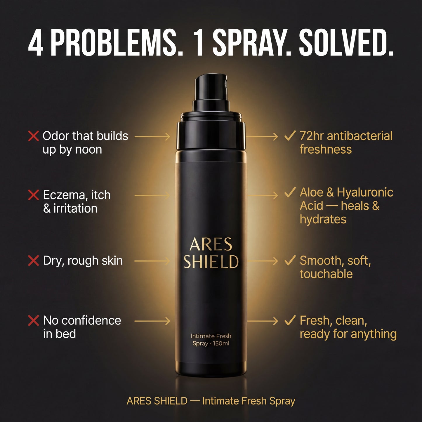 Ares Shield - Spray Íntimo Refrescante
