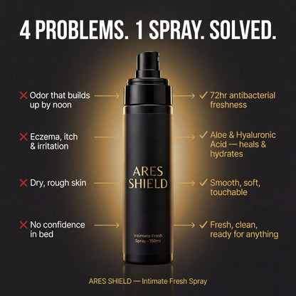 Ares Shield - Spray Íntimo Refrescante